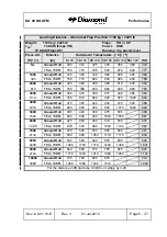 Preview for 227 page of Diamond Aircraft DA 40 NG Airplane Flight Manual