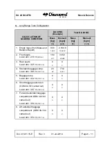 Preview for 243 page of Diamond Aircraft DA 40 NG Airplane Flight Manual