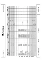 Preview for 248 page of Diamond Aircraft DA 40 NG Airplane Flight Manual