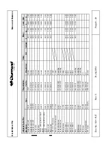 Preview for 255 page of Diamond Aircraft DA 40 NG Airplane Flight Manual