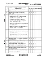 Preview for 4 page of Diamond Aircraft DA 40 Series Maintenance Manual