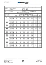 Предварительный просмотр 243 страницы Diamond Aircraft DA 50 C Airplane Flight Manual