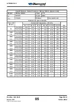 Предварительный просмотр 244 страницы Diamond Aircraft DA 50 C Airplane Flight Manual