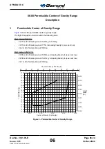 Предварительный просмотр 304 страницы Diamond Aircraft DA 50 C Airplane Flight Manual