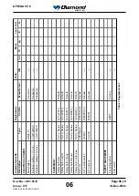 Предварительный просмотр 309 страницы Diamond Aircraft DA 50 C Airplane Flight Manual