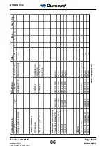 Предварительный просмотр 310 страницы Diamond Aircraft DA 50 C Airplane Flight Manual