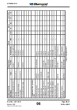 Предварительный просмотр 311 страницы Diamond Aircraft DA 50 C Airplane Flight Manual