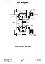 Предварительный просмотр 364 страницы Diamond Aircraft DA 50 C Airplane Flight Manual