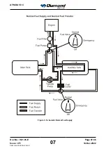 Предварительный просмотр 371 страницы Diamond Aircraft DA 50 C Airplane Flight Manual