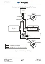 Предварительный просмотр 372 страницы Diamond Aircraft DA 50 C Airplane Flight Manual