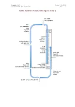 Preview for 7 page of Diamond Aircraft DA40--TDI Procedures Quick Reference Manual