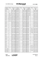 Preview for 10 page of Diamond Aircraft DV 20 E 2022 Airplane Maintenance Manual