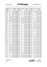 Preview for 11 page of Diamond Aircraft DV 20 E 2022 Airplane Maintenance Manual