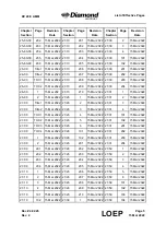 Preview for 13 page of Diamond Aircraft DV 20 E 2022 Airplane Maintenance Manual