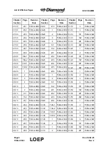 Preview for 14 page of Diamond Aircraft DV 20 E 2022 Airplane Maintenance Manual