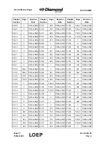 Preview for 18 page of Diamond Aircraft DV 20 E 2022 Airplane Maintenance Manual