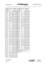 Preview for 19 page of Diamond Aircraft DV 20 E 2022 Airplane Maintenance Manual