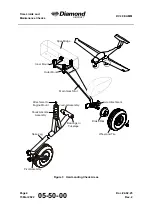 Preview for 114 page of Diamond Aircraft DV 20 E 2022 Airplane Maintenance Manual