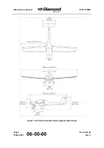 Preview for 124 page of Diamond Aircraft DV 20 E 2022 Airplane Maintenance Manual