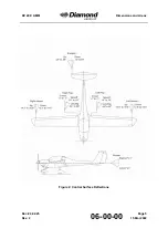 Preview for 127 page of Diamond Aircraft DV 20 E 2022 Airplane Maintenance Manual