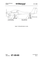 Preview for 136 page of Diamond Aircraft DV 20 E 2022 Airplane Maintenance Manual