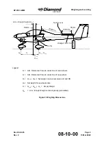 Preview for 147 page of Diamond Aircraft DV 20 E 2022 Airplane Maintenance Manual