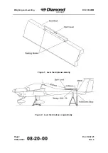 Preview for 154 page of Diamond Aircraft DV 20 E 2022 Airplane Maintenance Manual