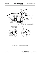 Preview for 207 page of Diamond Aircraft DV 20 E 2022 Airplane Maintenance Manual