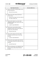 Preview for 215 page of Diamond Aircraft DV 20 E 2022 Airplane Maintenance Manual