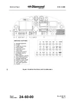 Preview for 274 page of Diamond Aircraft DV 20 E 2022 Airplane Maintenance Manual