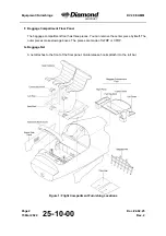 Preview for 294 page of Diamond Aircraft DV 20 E 2022 Airplane Maintenance Manual