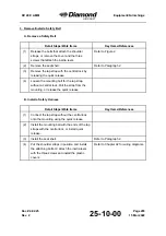 Preview for 297 page of Diamond Aircraft DV 20 E 2022 Airplane Maintenance Manual