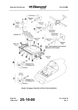 Preview for 298 page of Diamond Aircraft DV 20 E 2022 Airplane Maintenance Manual