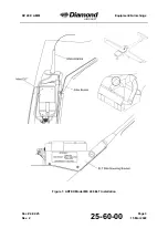 Preview for 305 page of Diamond Aircraft DV 20 E 2022 Airplane Maintenance Manual