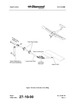 Preview for 336 page of Diamond Aircraft DV 20 E 2022 Airplane Maintenance Manual