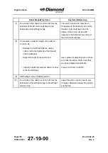 Preview for 344 page of Diamond Aircraft DV 20 E 2022 Airplane Maintenance Manual