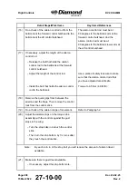 Preview for 346 page of Diamond Aircraft DV 20 E 2022 Airplane Maintenance Manual