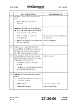 Preview for 365 page of Diamond Aircraft DV 20 E 2022 Airplane Maintenance Manual