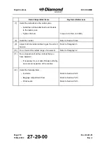 Preview for 366 page of Diamond Aircraft DV 20 E 2022 Airplane Maintenance Manual