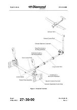 Preview for 368 page of Diamond Aircraft DV 20 E 2022 Airplane Maintenance Manual