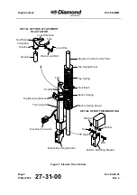 Preview for 378 page of Diamond Aircraft DV 20 E 2022 Airplane Maintenance Manual