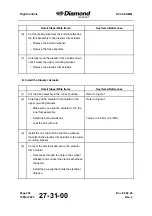 Preview for 384 page of Diamond Aircraft DV 20 E 2022 Airplane Maintenance Manual