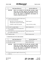 Preview for 385 page of Diamond Aircraft DV 20 E 2022 Airplane Maintenance Manual