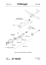 Preview for 388 page of Diamond Aircraft DV 20 E 2022 Airplane Maintenance Manual