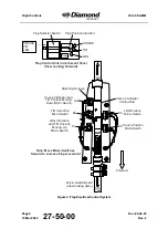 Preview for 392 page of Diamond Aircraft DV 20 E 2022 Airplane Maintenance Manual