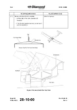 Preview for 418 page of Diamond Aircraft DV 20 E 2022 Airplane Maintenance Manual