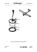 Preview for 491 page of Diamond Aircraft DV 20 E 2022 Airplane Maintenance Manual