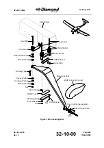 Preview for 509 page of Diamond Aircraft DV 20 E 2022 Airplane Maintenance Manual