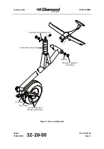 Preview for 518 page of Diamond Aircraft DV 20 E 2022 Airplane Maintenance Manual