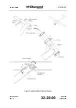 Preview for 525 page of Diamond Aircraft DV 20 E 2022 Airplane Maintenance Manual